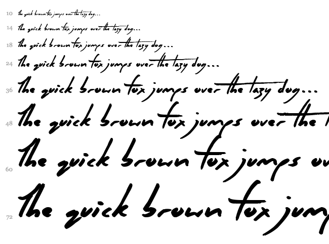 Crazy Thoughts font waterfall